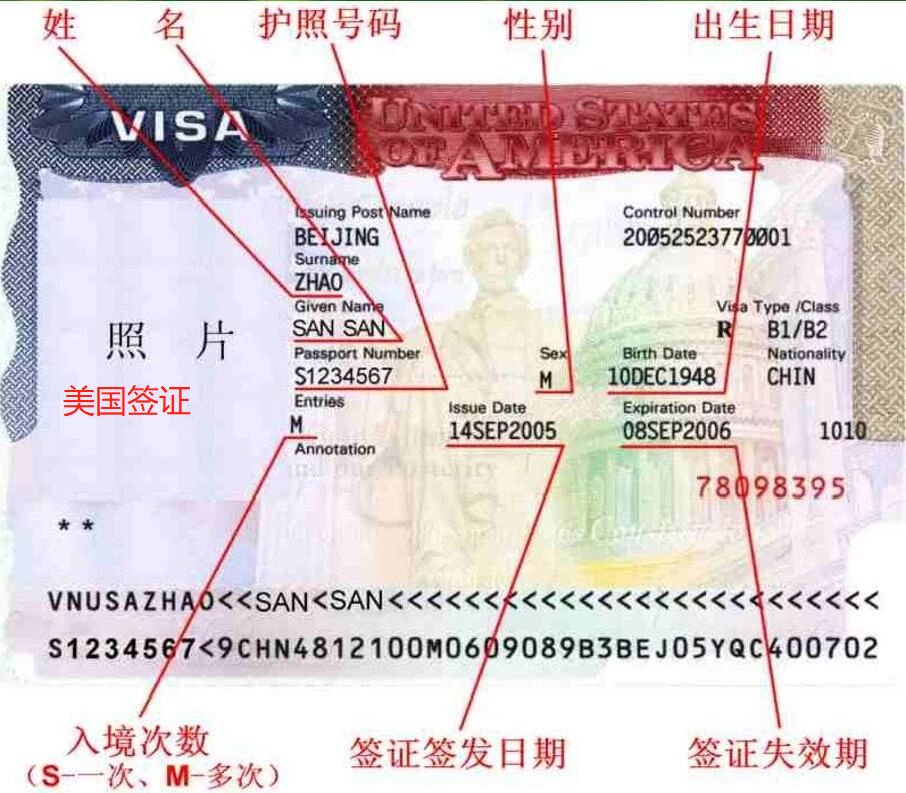 各国签证详细解读二（签证形式、签证样式解读）