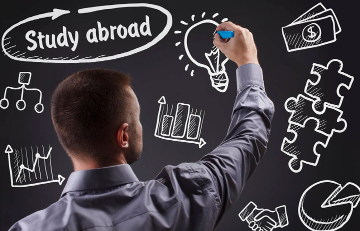 申请公派出国访学，需要做好的哪些准备？