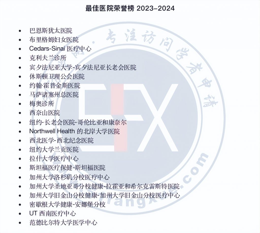 U.S News公布2023-2024年美国最佳医院及15个专科排行榜