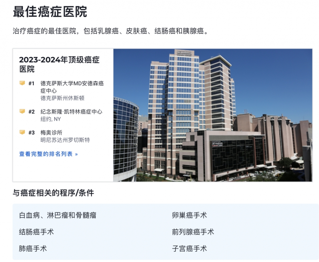 U.S News公布2023-2024年美国最佳医院及15个专科排行榜