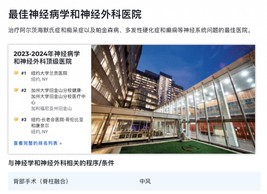 U.S News公布2023-2024年美国最佳医院及15个专科排行榜