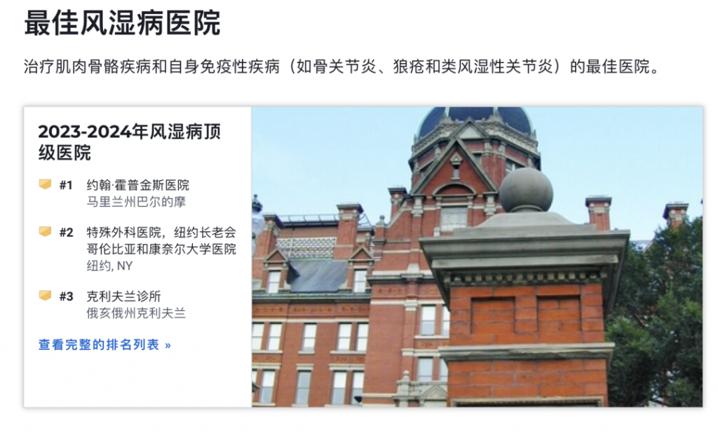 U.S News公布2023-2024年美国最佳医院及15个专科排行榜