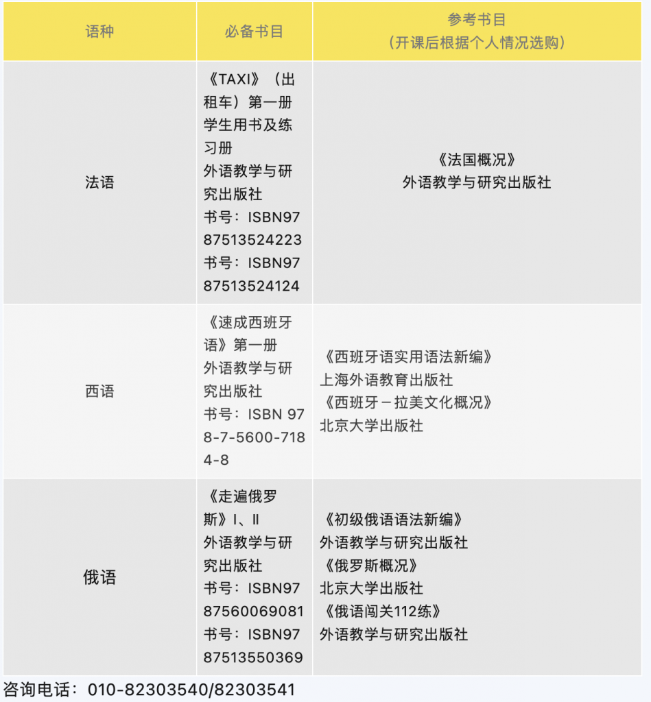 2024年下半年国家公派留学人员外语水平考试安排